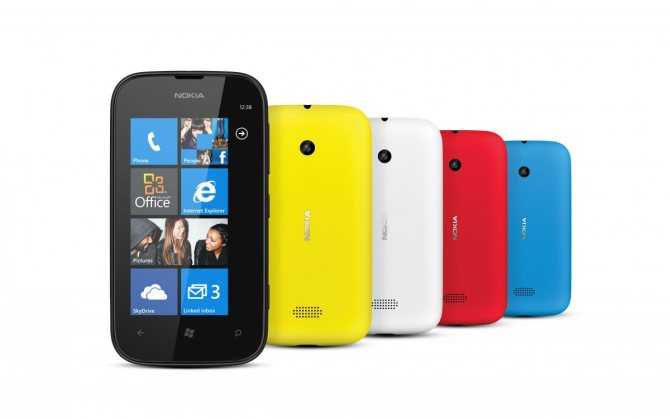 Nokia lumia 510 - обзоры, цены, характеристики нокиа lumia 510. скачать все для nokia lumia 510 бесплатно и без регистрации