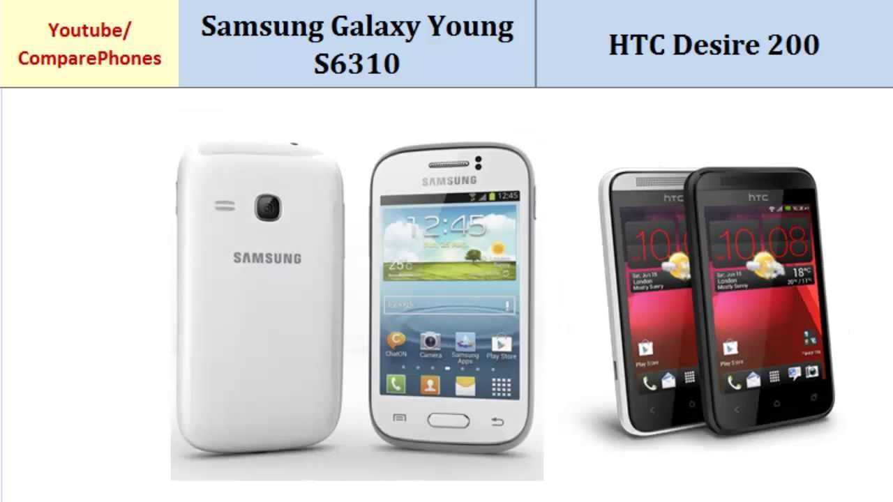 Смартфон samsung galaxy young gt-s6310