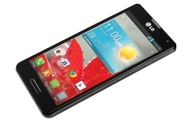 Краткий обзор смартфона lg optimus true hd - itc.ua