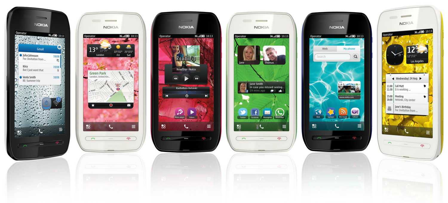 Смартфон nokia 603: отзывы, видеообзоры, цены, характеристики