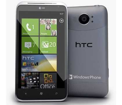 Смартфон htc one mini — купить, цена и характеристики, отзывы