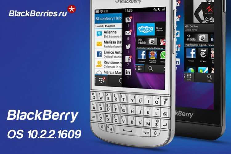 Blackberry 8700g купить по акционной цене , отзывы и обзоры.