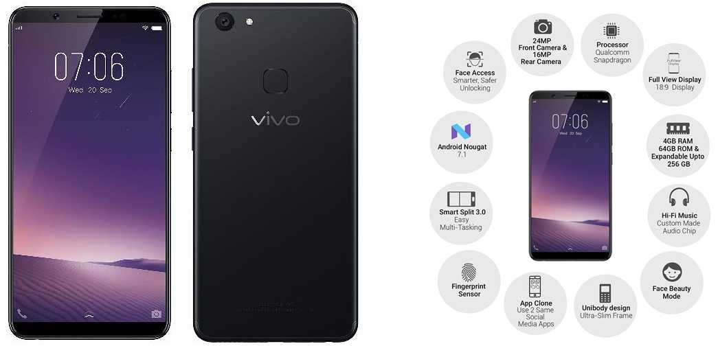 Vivo v7 и vivo v7+: смартфоны для идеальных селфи